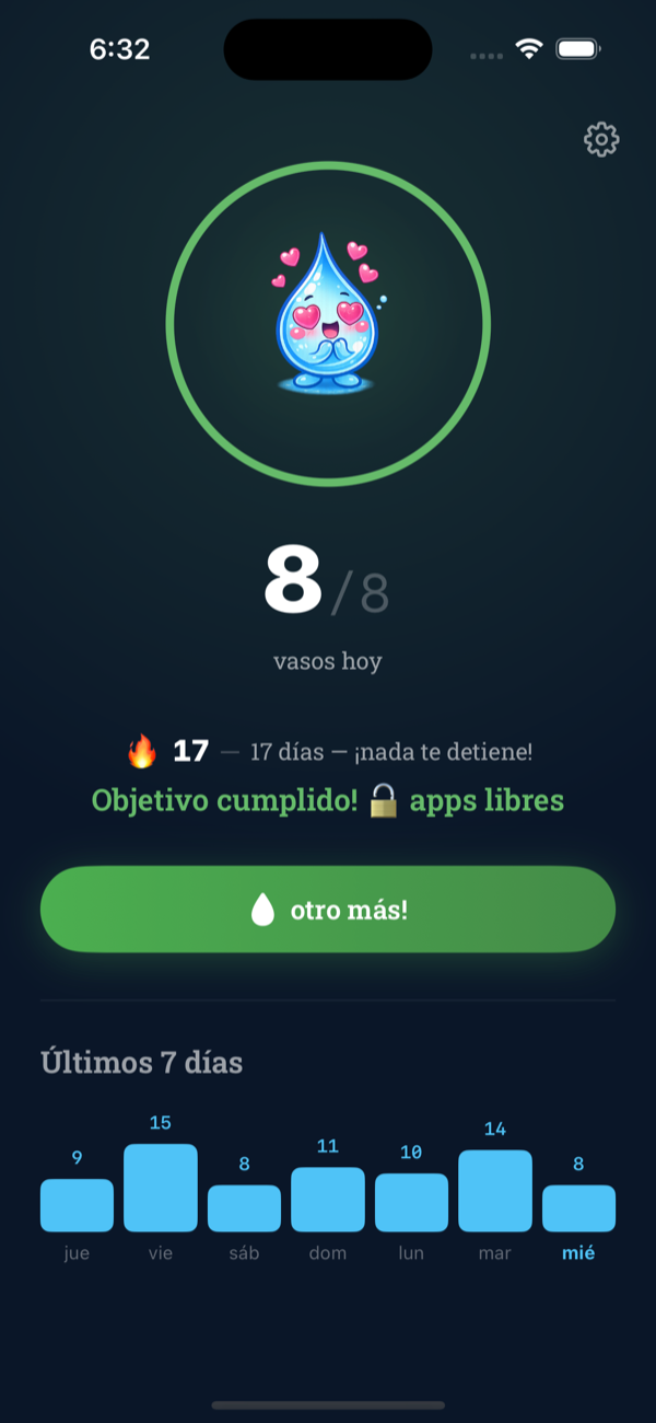 Recordatorio de agua - objetivo cumplido